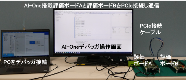 図2　AI-Oneを実装した評価ボードのPCIe Gen3での接続テストの様子