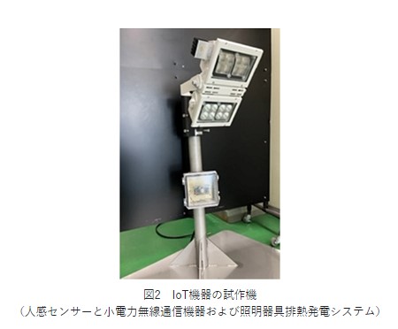 図2　IoT機器の試作機（人感センサーと小電力無線通信機器および照明器具排熱発電システム）