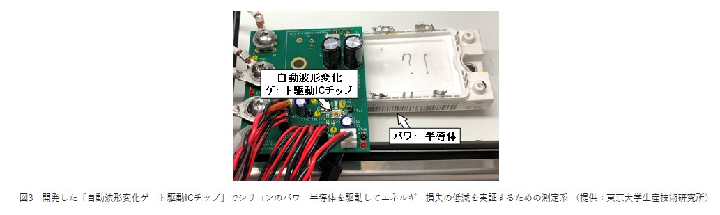 図3　開発した「自動波形変化ゲート駆動ICチップ」でシリコンのパワー半導体を駆動してエネルギー損失の低減を実証するための測定系（提供：東京大学生産技術研究所）