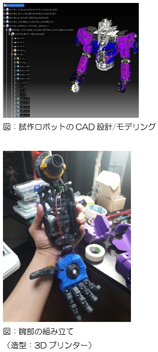 （図上）試作ロボットのCAD設計／モデリング（図下）腕部の組み立て（造型：3Dプリンター